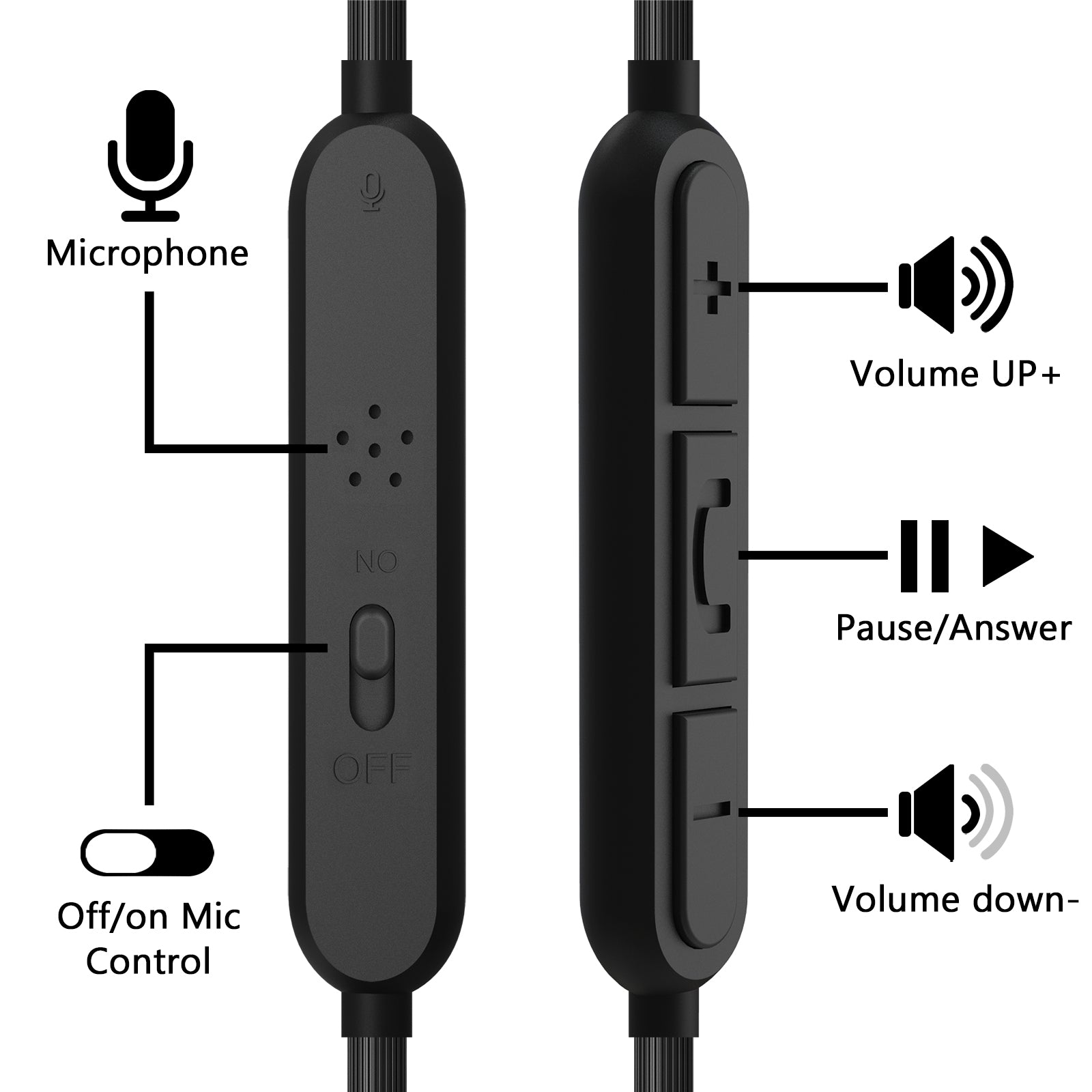 Geekria ケーブル Audio 互換性 オーディオコード ボーズ Bose QC3 ...