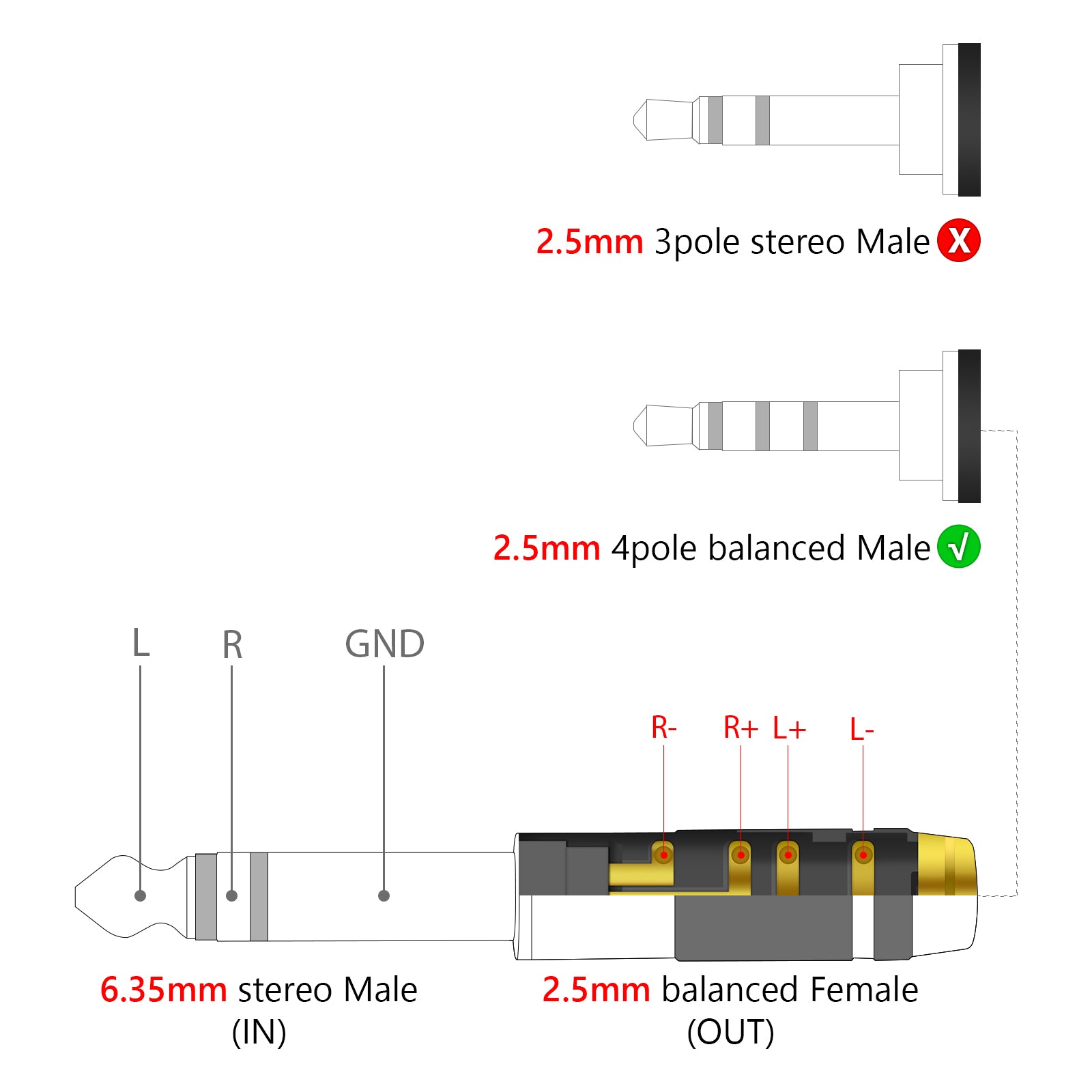 Geekria Apollo 変換プラグ 6.35mm (オス)3極 - 2.5mm (メス)4極 標準プラグ ステレオプラグ アダプター –  Geekria Japan