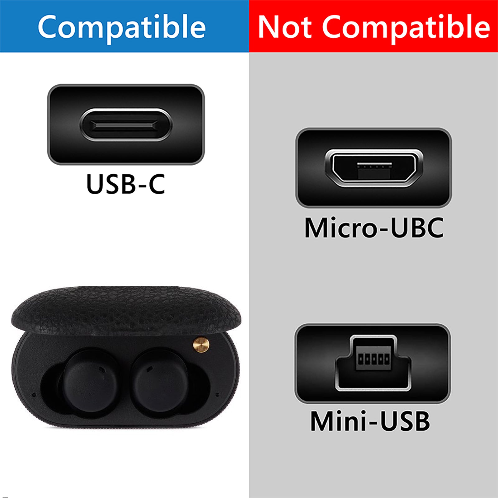 Geekria 充電ケーブル 互換性 Type-C 充電コード USB to USB-C